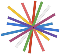 A diagram of a star shaped figure made up of different coloured bars that intersect at different points